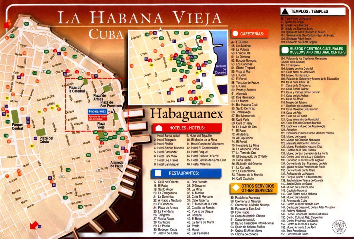 Havana sightseeing mapa